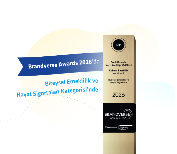 SocialBrands Veri Analitiği Altın Ödül'ün Sahibi Olduk
